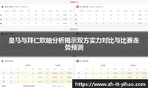 关键词3