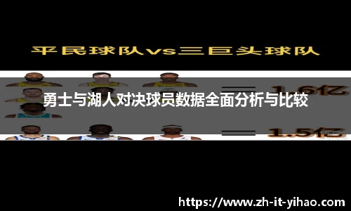 勇士与湖人对决球员数据全面分析与比较