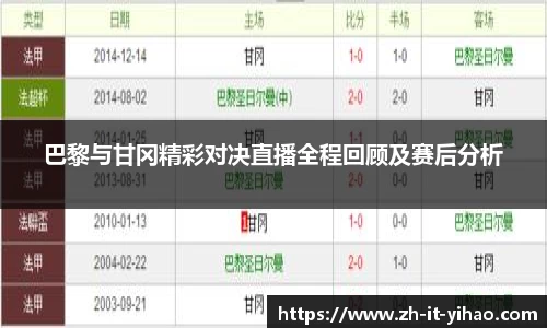 巴黎与甘冈精彩对决直播全程回顾及赛后分析