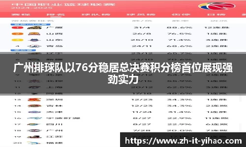 关键词2