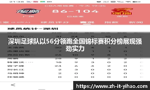 关键词2