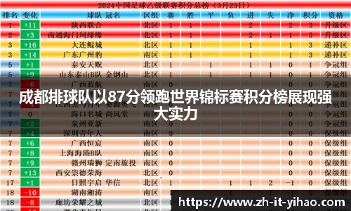 关键词1