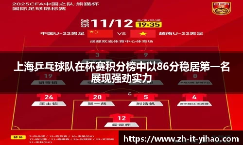 上海乒乓球队在杯赛积分榜中以86分稳居第一名展现强劲实力